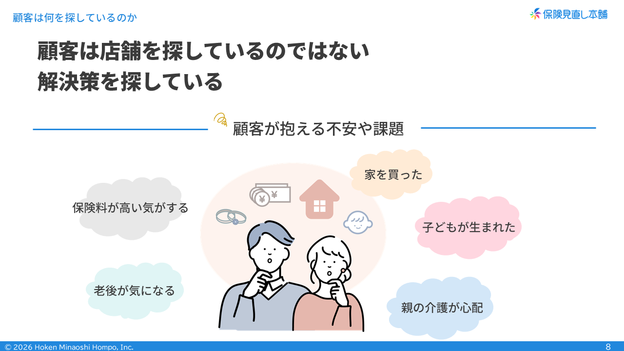 顧客は何を探しているのか
